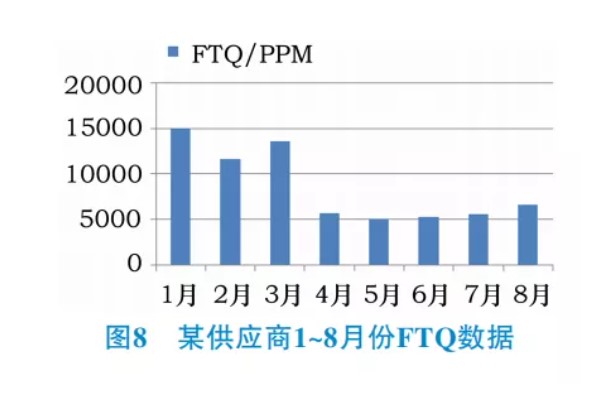 汽車線束加工設(shè)備