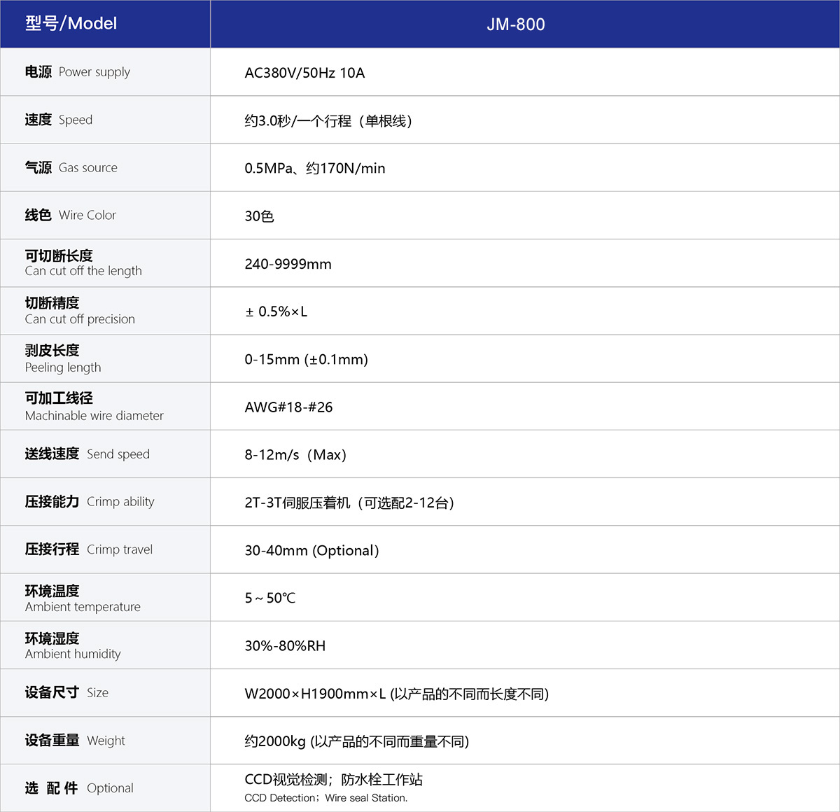 新能源汽車線束處理設(shè)備端子機技術(shù)參數(shù)